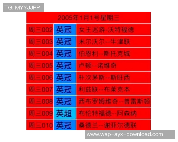 米尔沃尔主场迎战牛津联期待精彩对决与进球盛宴